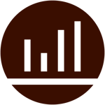 Annual report